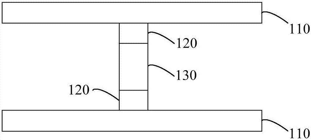 LED陣列光源的制作方法與工藝