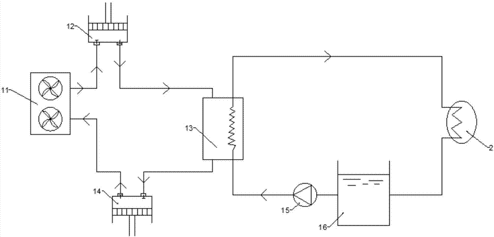 一种优化的高精度恒温恒湿空调控制系统的制作方法与工艺