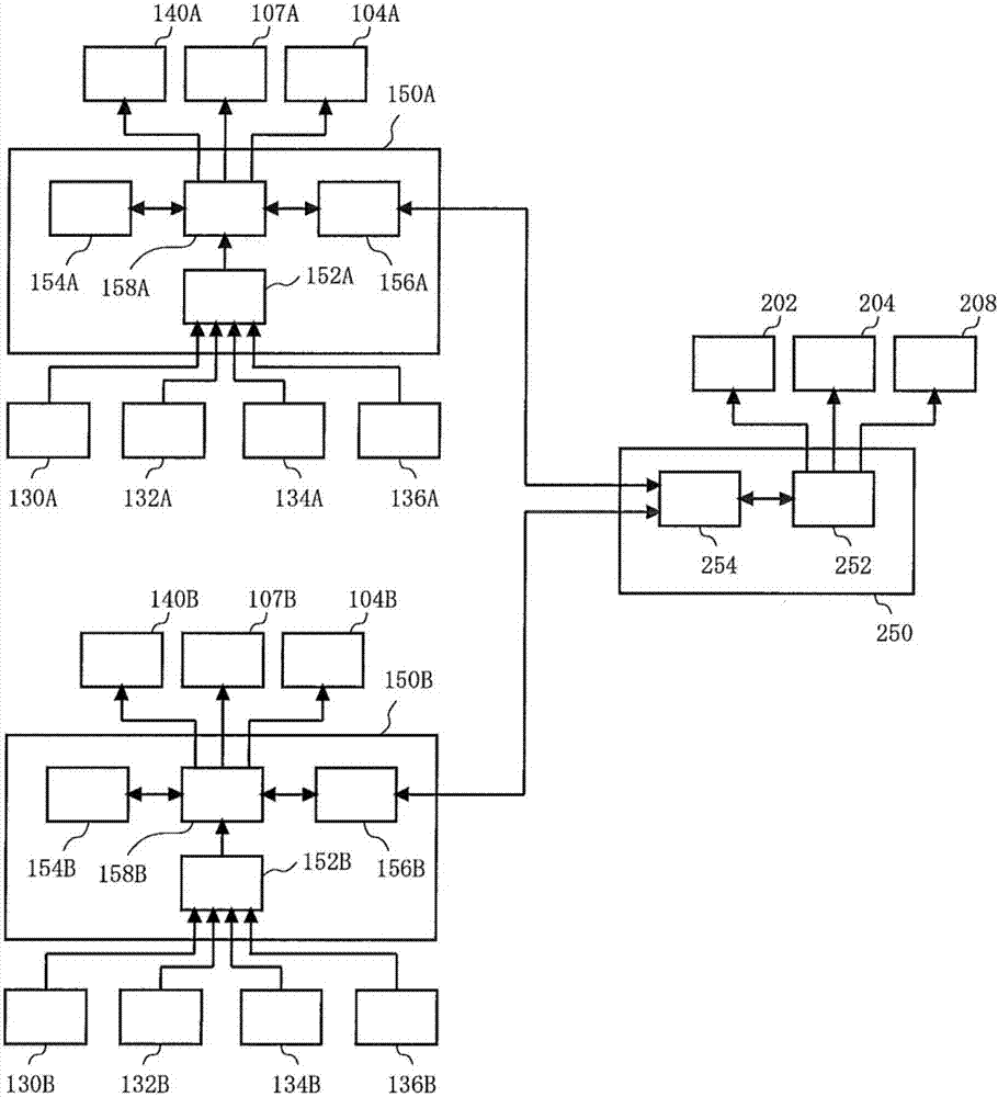 空調(diào)機(jī)的制作方法與工藝