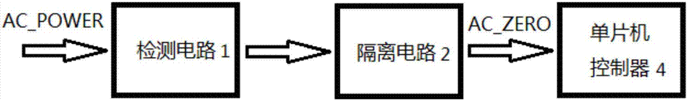 一種隔離電力線電壓測(cè)量裝置的制作方法