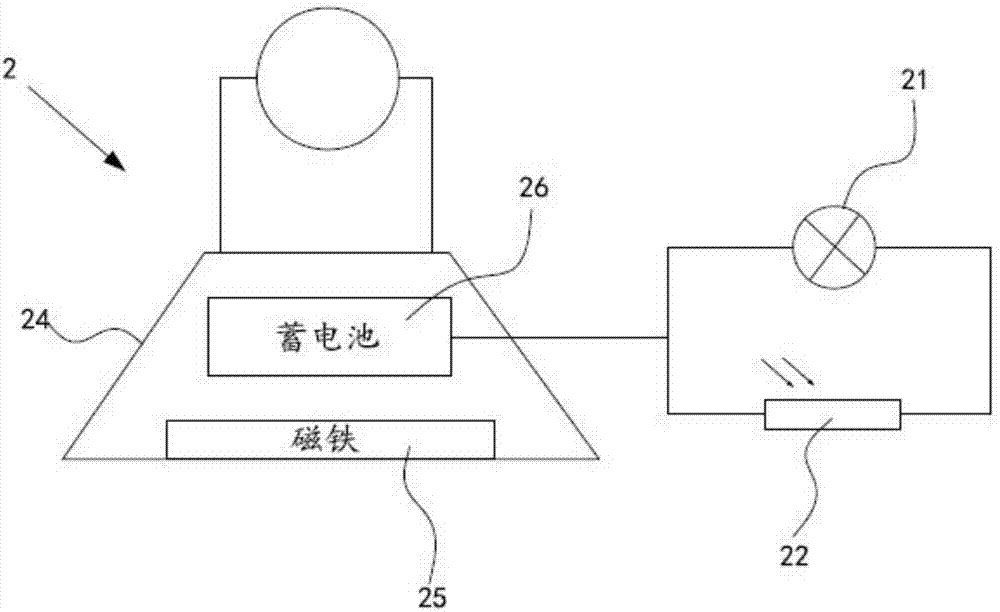 發(fā)電企業(yè)智能運行監(jiān)控裝置的制作方法