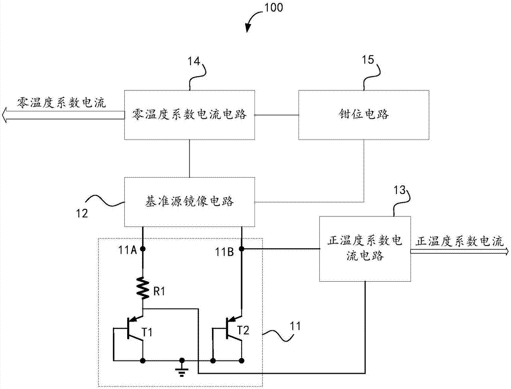 低电压带隙基准电路、芯片、移动电源、行车记录仪及电子设备的制作方法与工艺