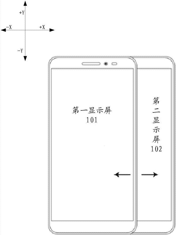 双屏显示终端的制作方法与工艺