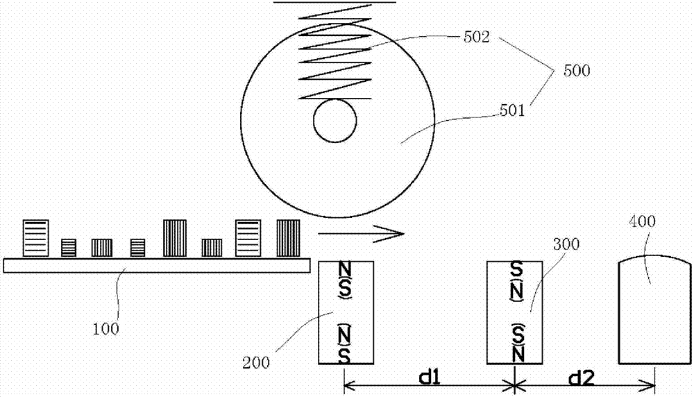 纸币安全线磁信息检测装置的制作方法