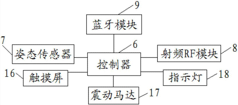 一种体感架子鼓的制作方法与工艺