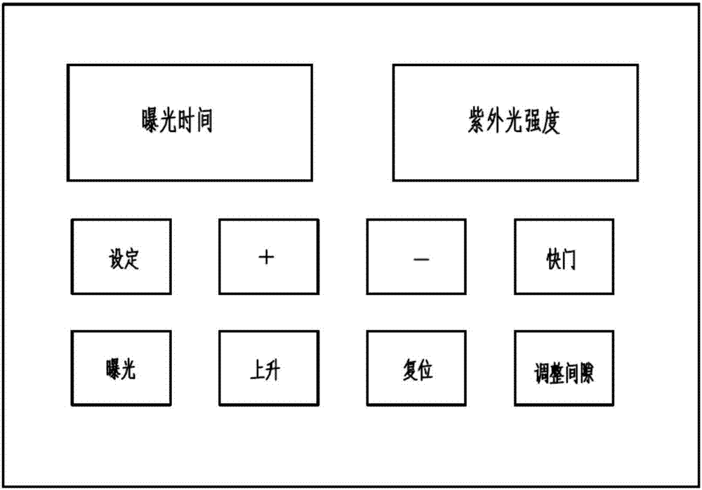 實(shí)時(shí)測(cè)量紫外光強(qiáng)度的硅片光刻機(jī)的制作方法與工藝