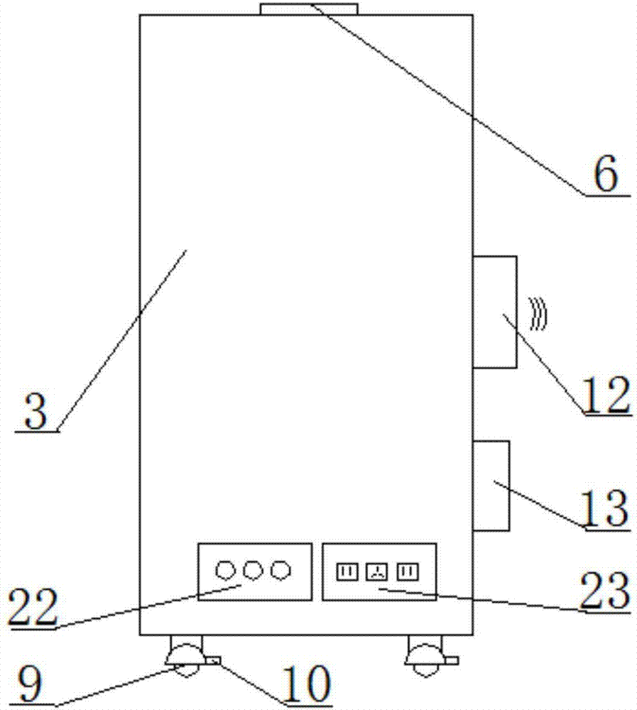 一種多功能配電柜的制作方法與工藝