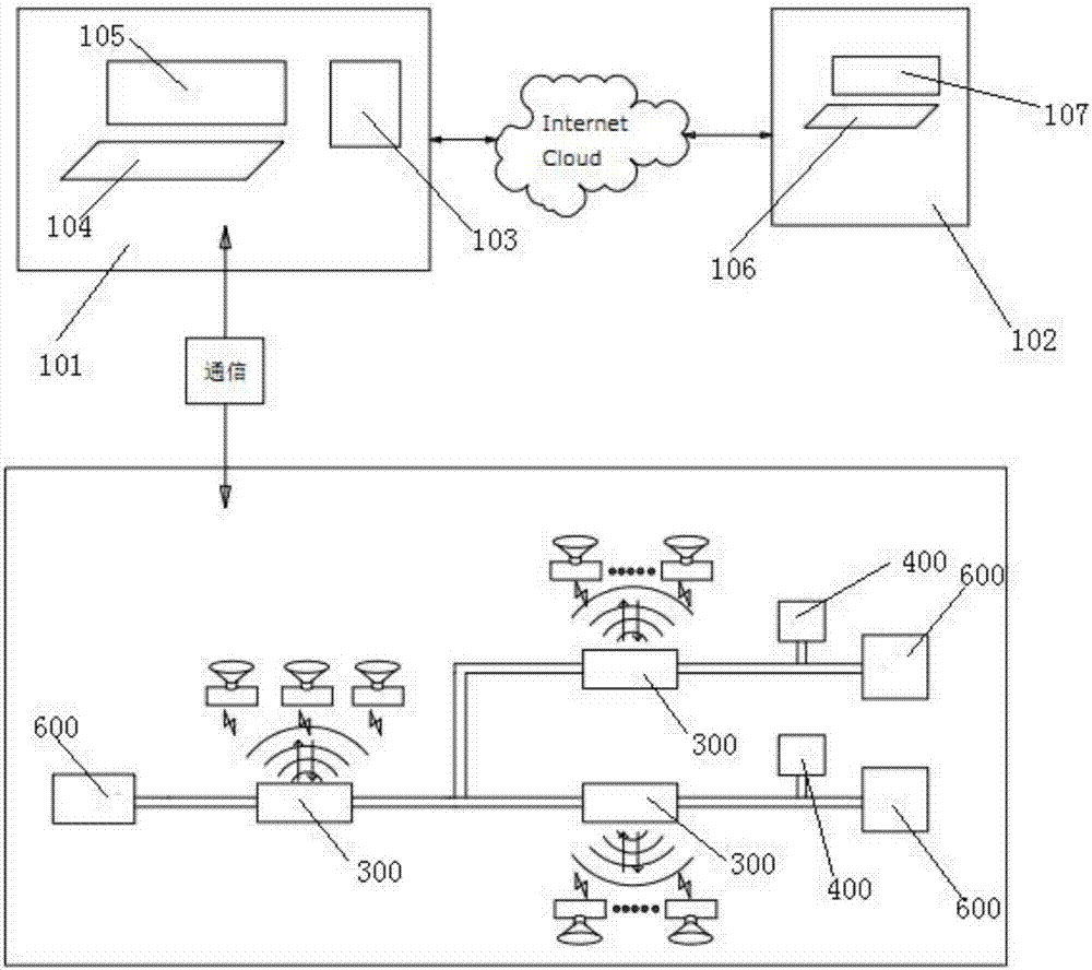 一種礦下利用氣體轉化電能系統及其電力設備的制作方法與工藝