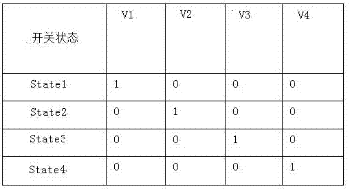 一種可重構(gòu)手機(jī)內(nèi)置天線的制作方法與工藝