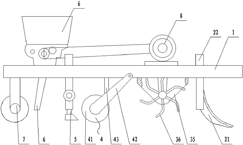 多功能作业农机具的制作方法与工艺