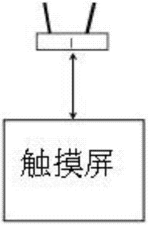 一種具有自動(dòng)調(diào)控功能的農(nóng)村土窖蔬菜貯藏系統(tǒng)的制作方法與工藝