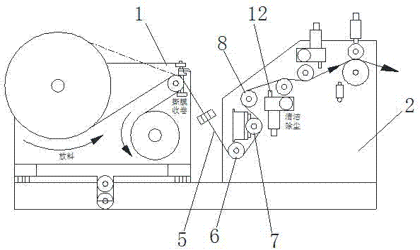 一種多功能涂布機(jī)的制作方法與工藝