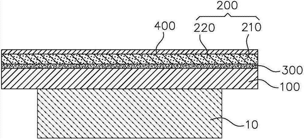 石墨材料散熱片的制作方法與工藝