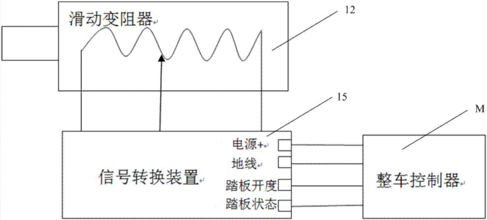 一種制動(dòng)踏板開(kāi)度信號(hào)采集裝置及制動(dòng)總泵的制作方法