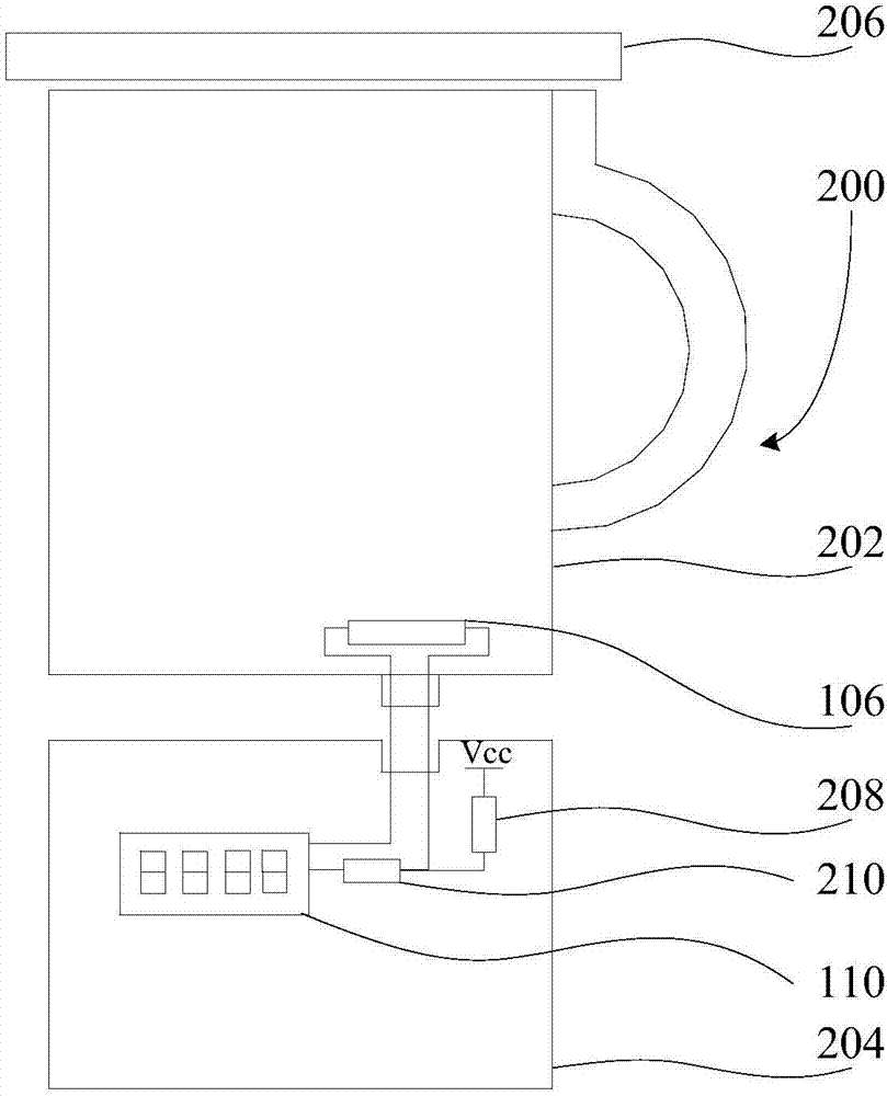 烹飪器具的制作方法與工藝