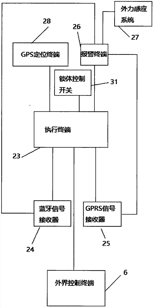 一種內(nèi)嵌型雙模智能鎖的制作方法與工藝