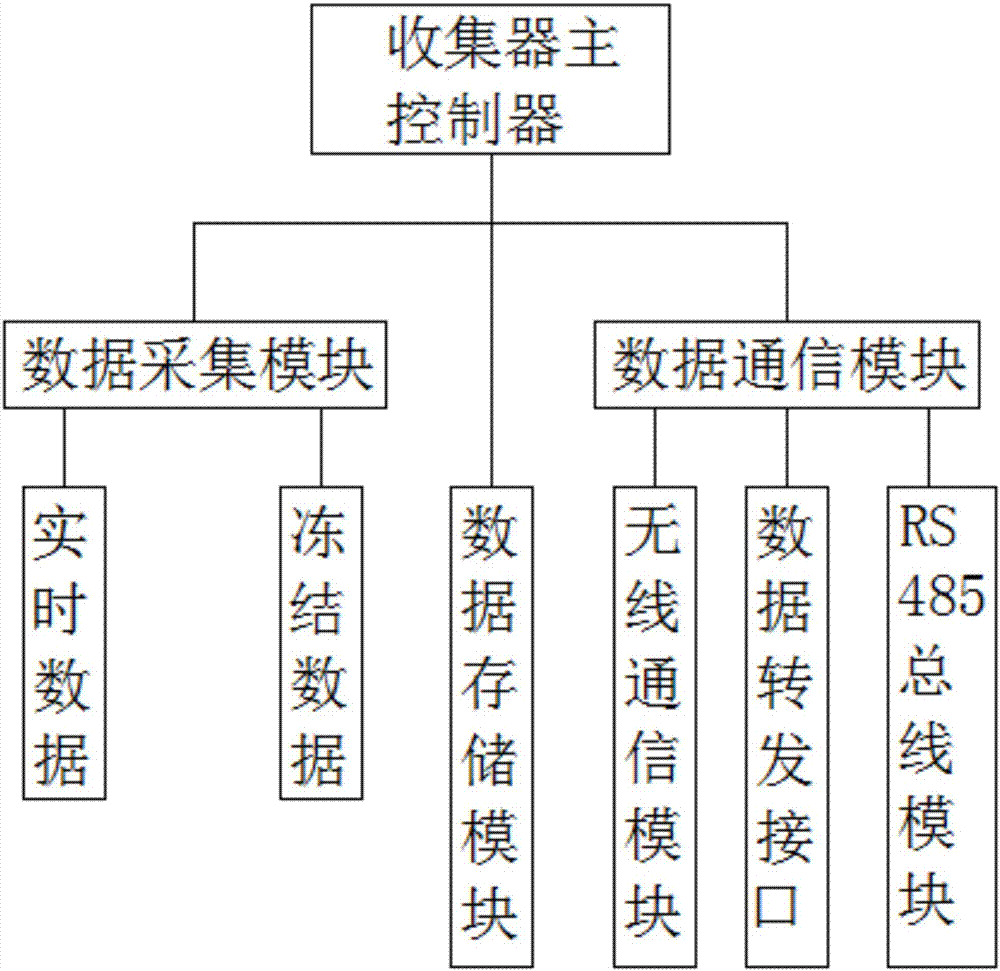 一種帶吸附式磁性充電接頭的運動數(shù)據(jù)記錄裝置的制作方法