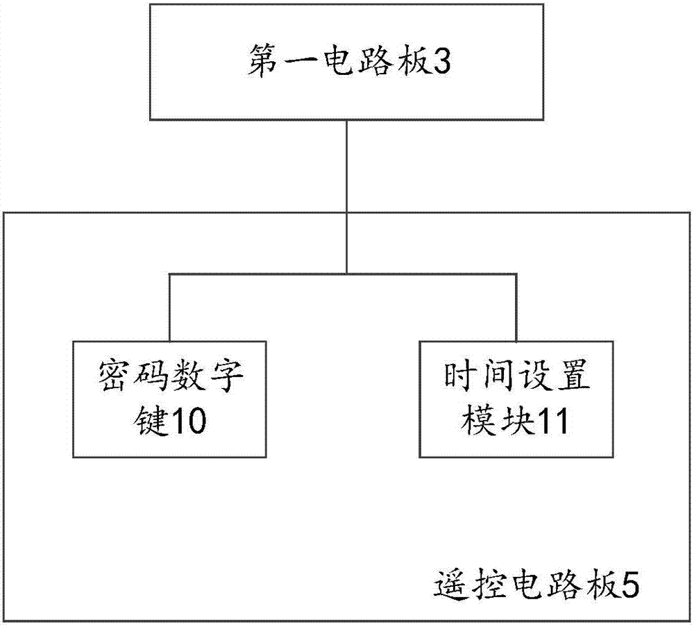 一種醇基燃料油爐的制作方法與工藝