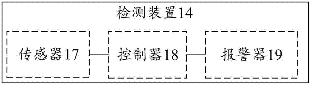 計量箱的檢測系統(tǒng)及計量箱的制作方法與工藝