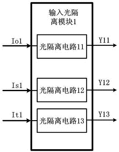 自動(dòng)系統(tǒng)中多路手動(dòng)優(yōu)先介入的起停電控調(diào)試裝置的制作方法