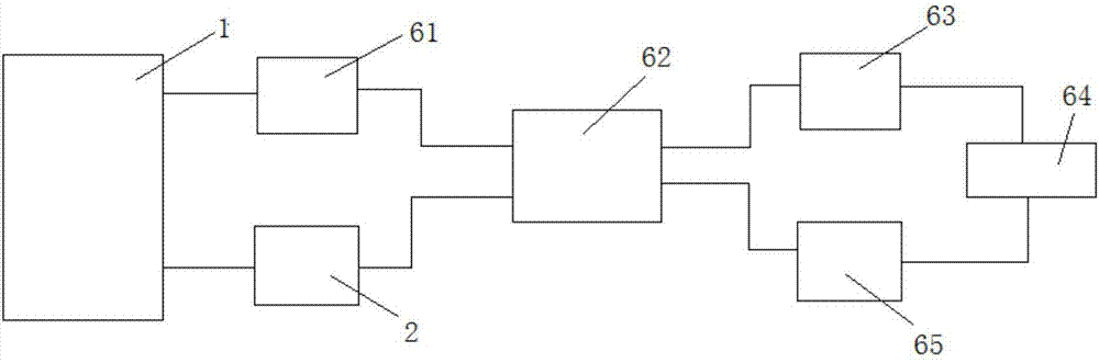 一種發(fā)電機(jī)組控制器的制作方法與工藝