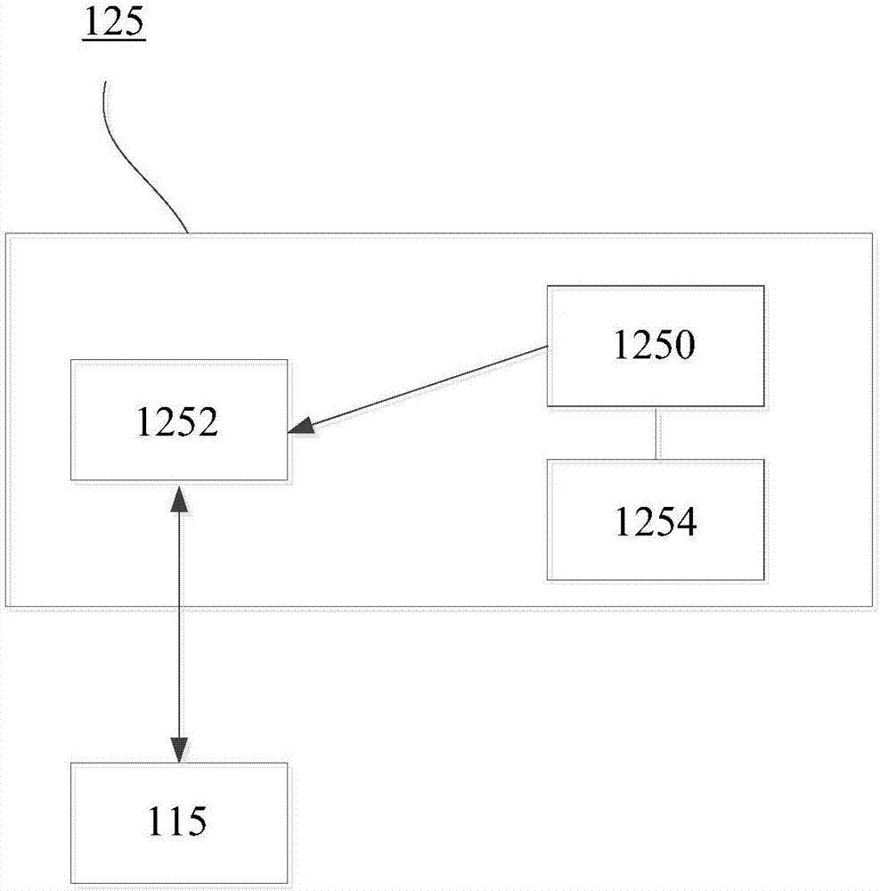 數(shù)碼筆的制作方法與工藝