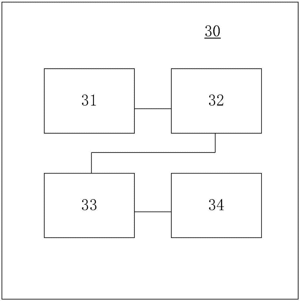 檢測加油站密閉系統(tǒng)的密閉性的設(shè)備及在線監(jiān)控系統(tǒng)的制作方法與工藝