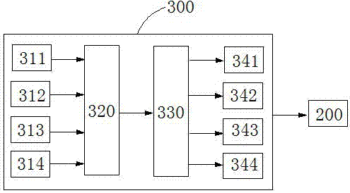 ABS制動系統(tǒng)實(shí)訓(xùn)臺的制作方法與工藝