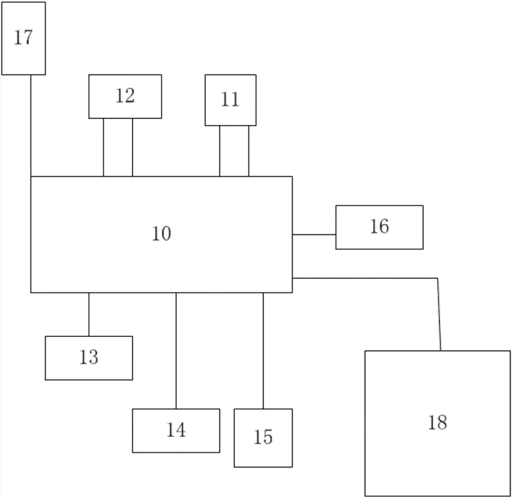 一種遠程鈦酸鋰電池智能管理系統(tǒng)的制作方法與工藝