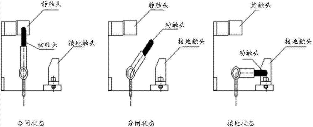 六氟化硫環(huán)網(wǎng)柜及組合式六氟化硫環(huán)網(wǎng)柜的制作方法與工藝