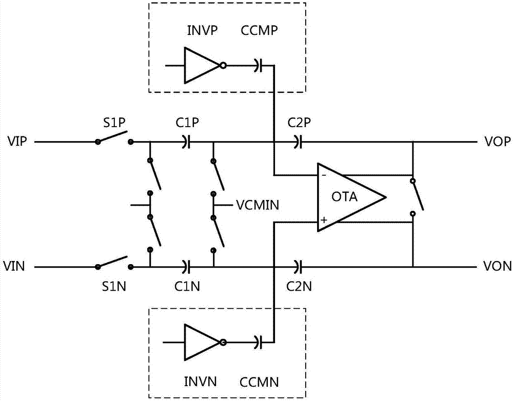 开关电容电路中运算放大器输入端的共模电压调节电路的制作方法与工艺