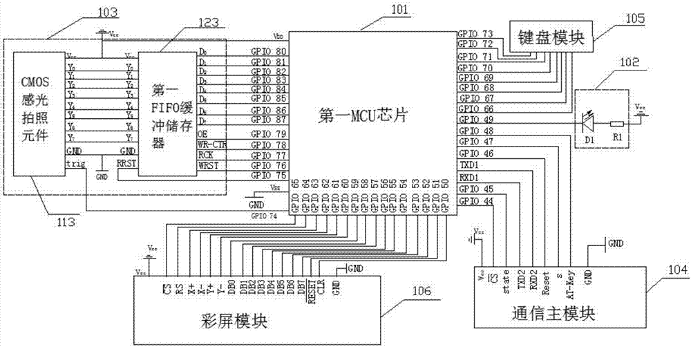 一种照片实时共享系统的制作方法与工艺