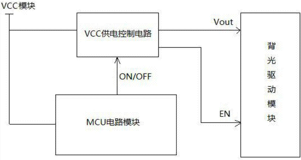 用于LED平板電視的掉電保護(hù)電路的制作方法與工藝