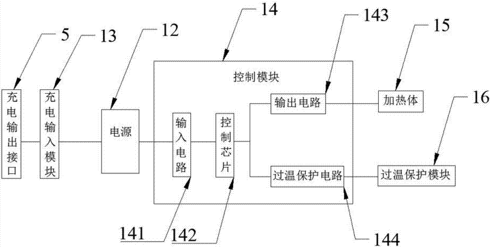 一种具有隐蔽式充电接口的发热鞋子的制作方法与工艺