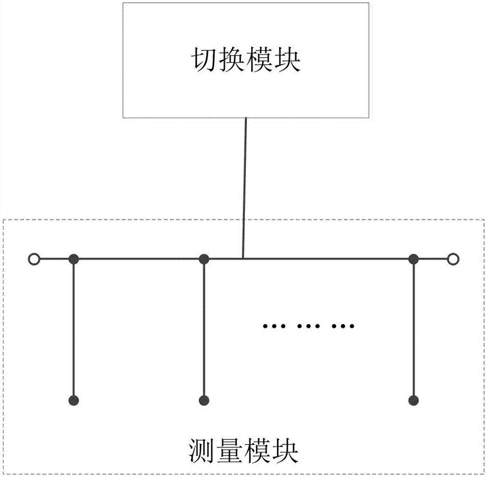 一种光伏材料I/V特性测量装置及测量系统的制作方法