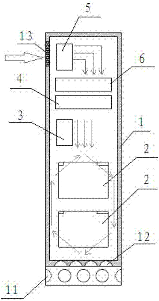 节能恒温机柜的制作方法与工艺