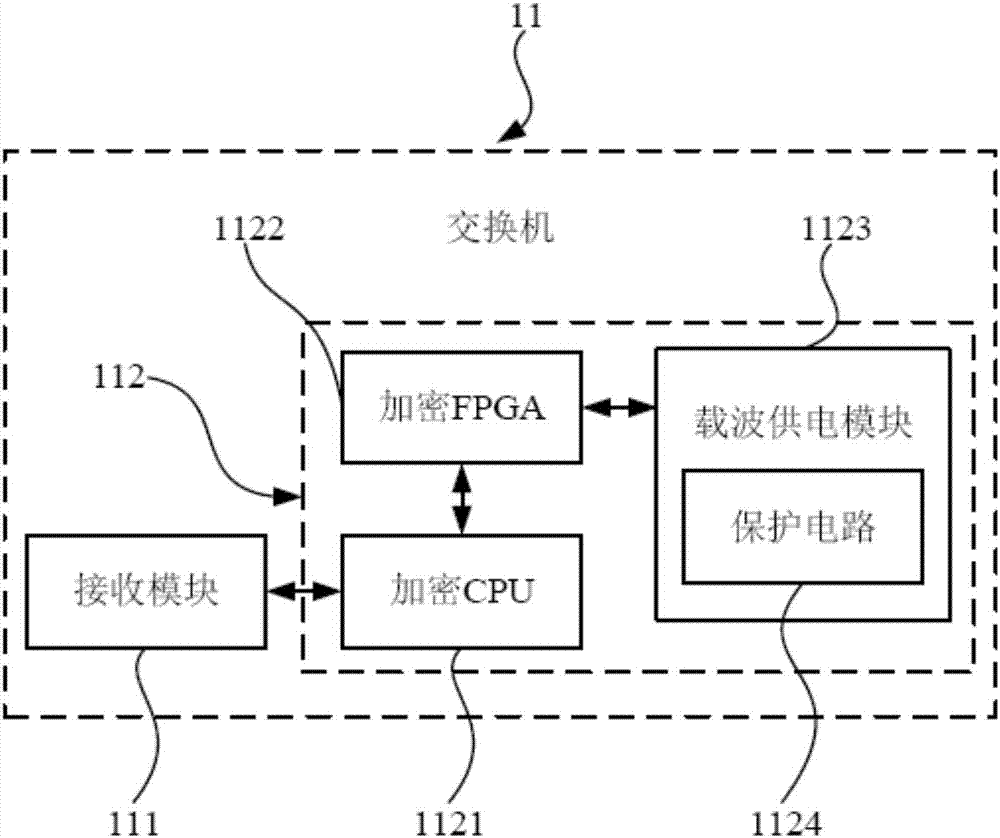 电话扩展装置的制作方法