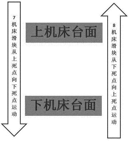 用于在无资料情况下检测机械手和冲床之间干涉情况的计算机可读存储介质的制作方法与工艺