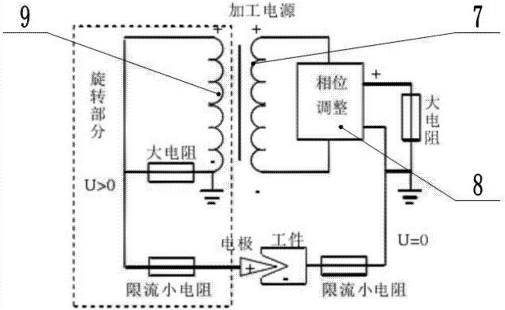 非接触式电火花加工系统的制作方法与工艺