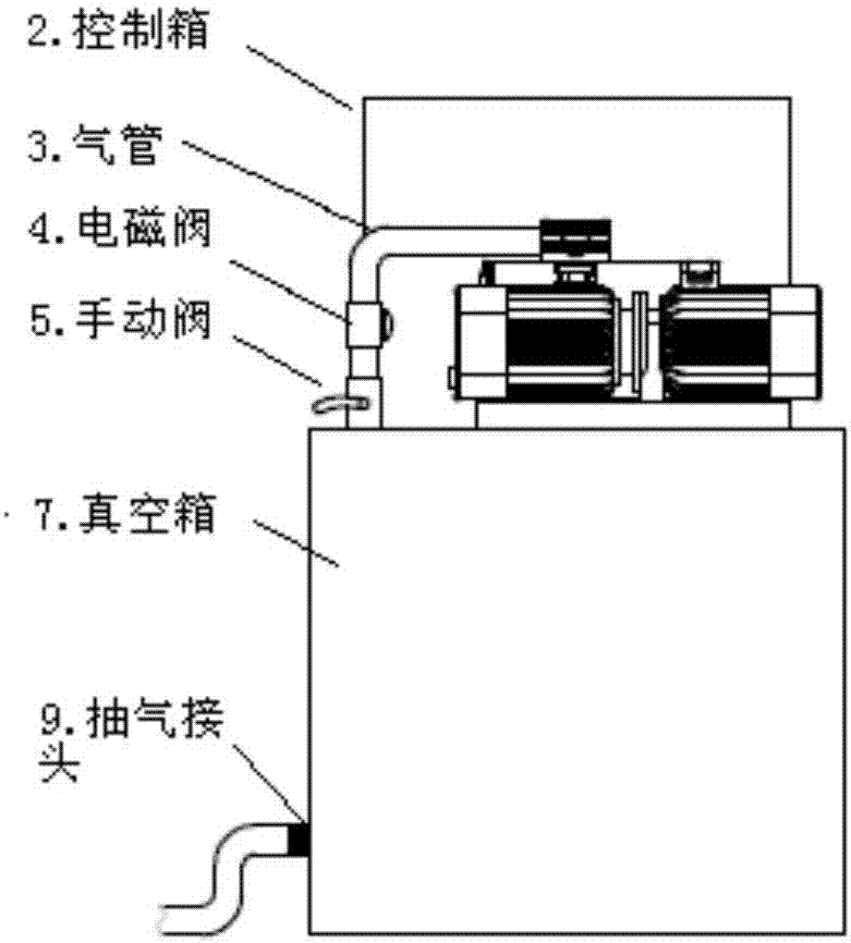 一种风电叶片模具用抽气装置的制作方法