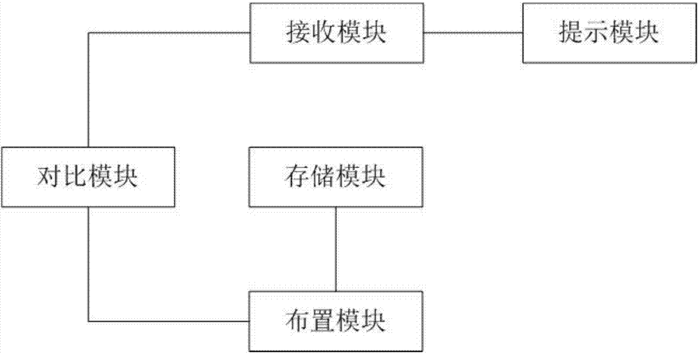 一种智能笔、智能学习系统及其工作方法与流程