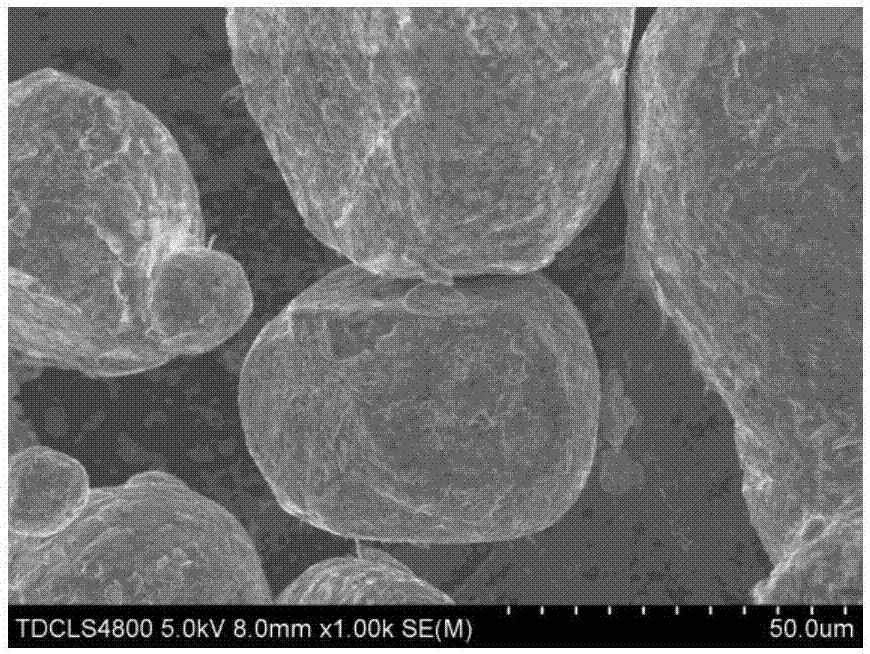 一种用纳米铜颗粒催化固体碳源制备碳纳米片/铜/铝基复合材料的方法与流程