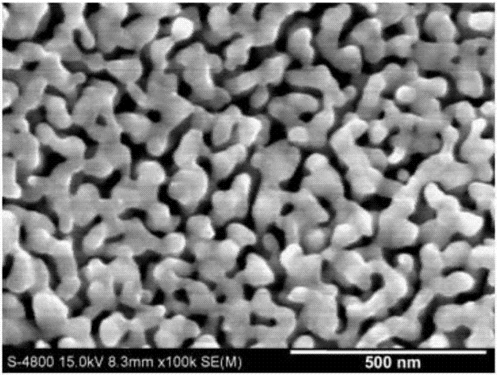 一种纳米多孔铜负载超细氧化铜纳米线复合材料及其制备方法和应用与流程