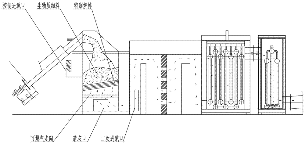 一种新型生物质气化蒸汽发生器的制作方法