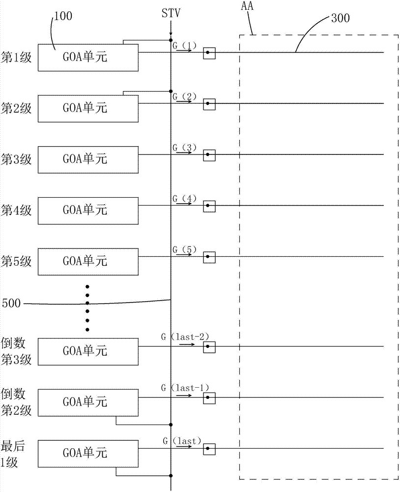 防静电电路及液晶显示面板的制作方法与工艺