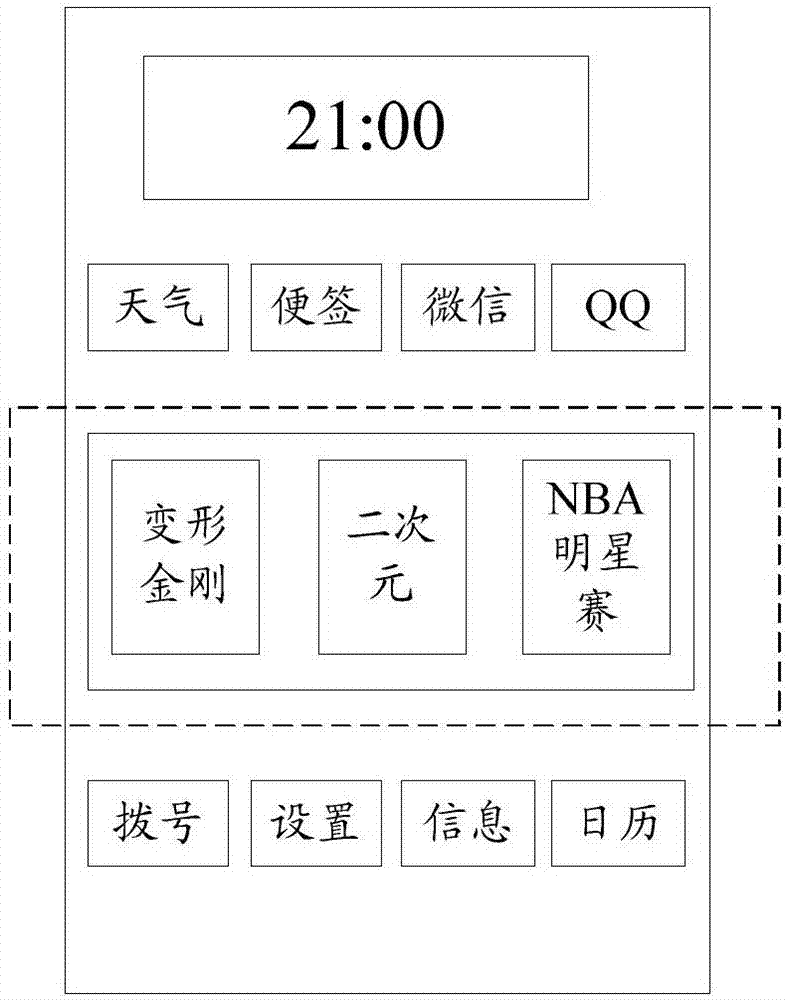 一种主题处理方法及相关产品与流程