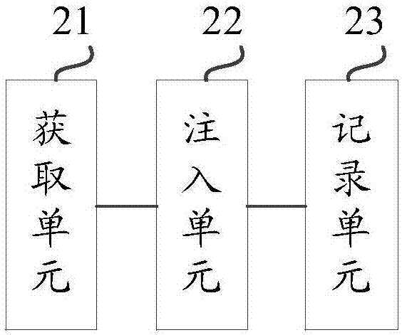 一种存储系统可用性测试的方法与装置与流程