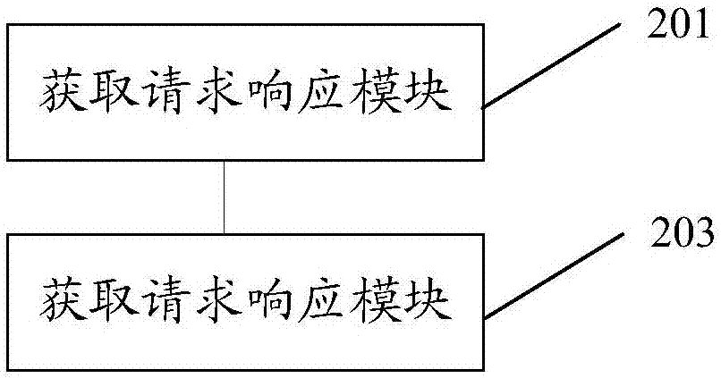 一种内容植入方法和装置与流程