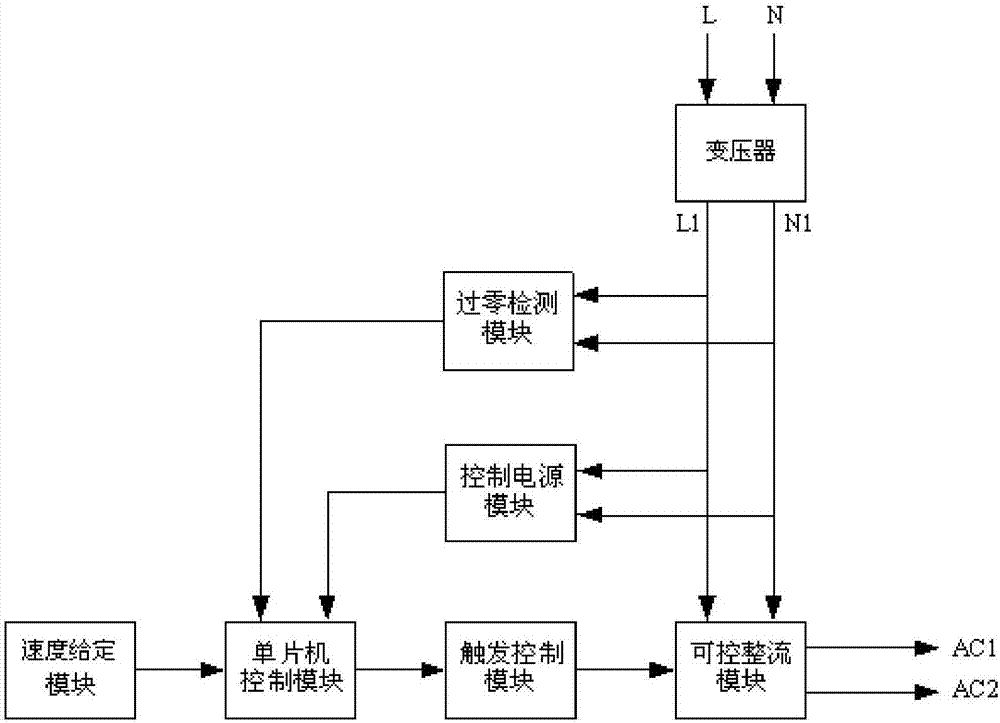 一种单相电源线发送多台直流无刷电机调速信号的电路的制作方法与工艺