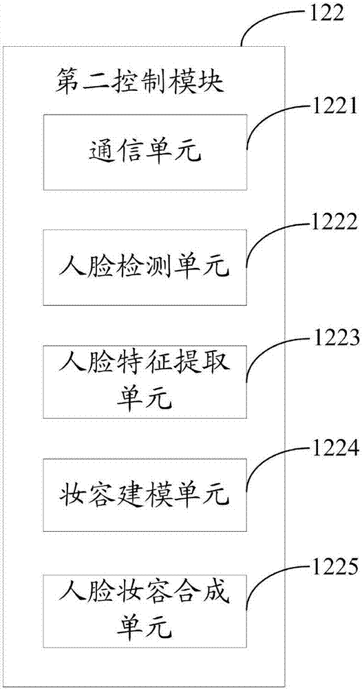 可自动虚拟上妆的智能镜系统的制作方法与工艺